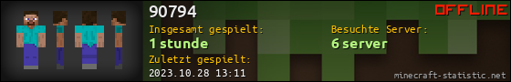 Benutzerleisten 560x90 für 90794