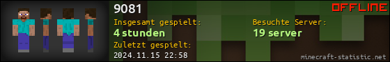 Benutzerleisten 560x90 für 9081