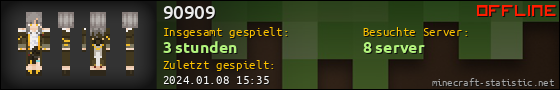 Benutzerleisten 560x90 für 90909
