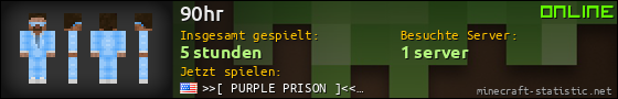 Benutzerleisten 560x90 für 90hr