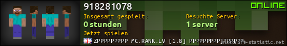Benutzerleisten 560x90 für 918281078