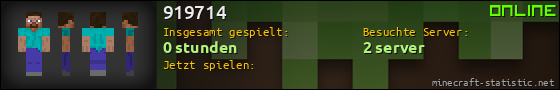 Benutzerleisten 560x90 für 919714