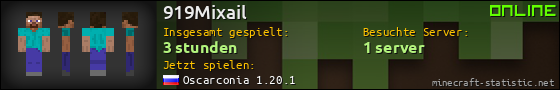 Benutzerleisten 560x90 für 919Mixail