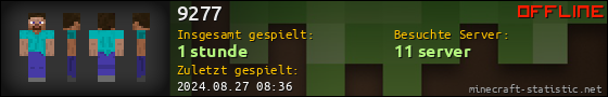 Benutzerleisten 560x90 für 9277