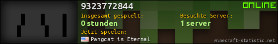 Benutzerleisten 560x90 für 9323772844