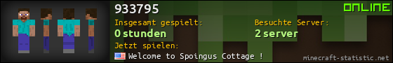 Benutzerleisten 560x90 für 933795