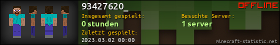 Benutzerleisten 560x90 für 93427620_