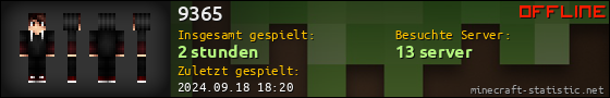 Benutzerleisten 560x90 für 9365