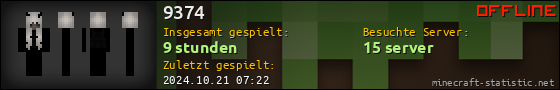 Benutzerleisten 560x90 für 9374
