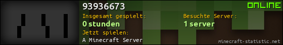 Benutzerleisten 560x90 für 93936673