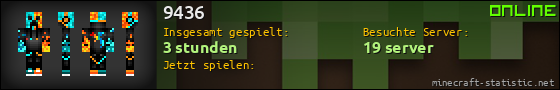Benutzerleisten 560x90 für 9436