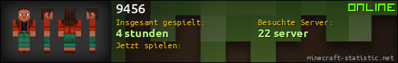 Benutzerleisten 560x90 für 9456
