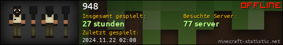 Benutzerleisten 560x90 für 948