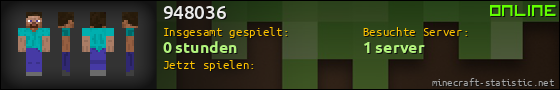 Benutzerleisten 560x90 für 948036