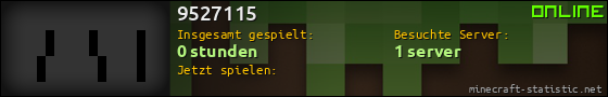 Benutzerleisten 560x90 für 9527115