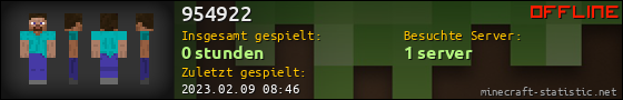 Benutzerleisten 560x90 für 954922
