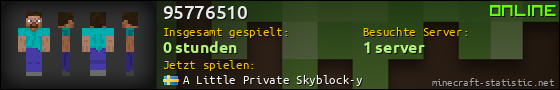 Benutzerleisten 560x90 für 95776510