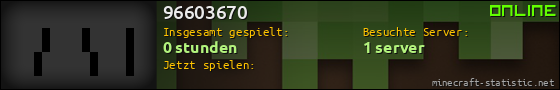 Benutzerleisten 560x90 für 96603670