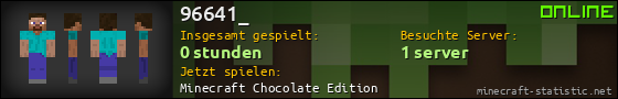Benutzerleisten 560x90 für 96641_