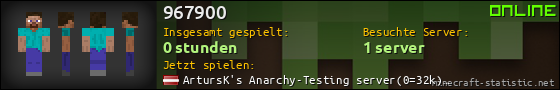Benutzerleisten 560x90 für 967900