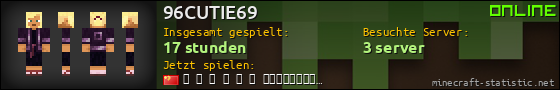 Benutzerleisten 560x90 für 96CUTIE69