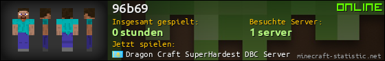 Benutzerleisten 560x90 für 96b69