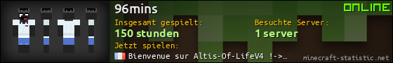 Benutzerleisten 560x90 für 96mins