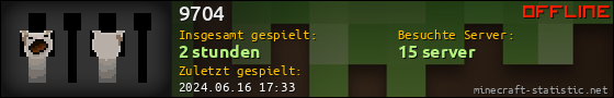 Benutzerleisten 560x90 für 9704