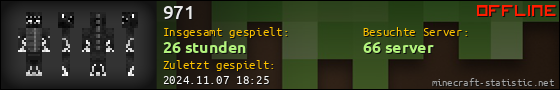 Benutzerleisten 560x90 für 971