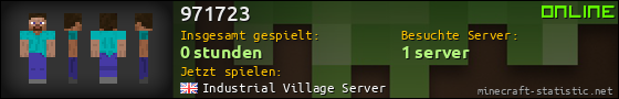 Benutzerleisten 560x90 für 971723