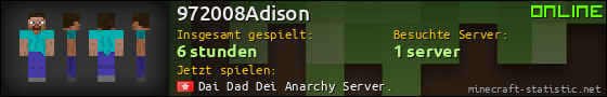 Benutzerleisten 560x90 für 972008Adison