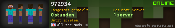 Benutzerleisten 560x90 für 972934
