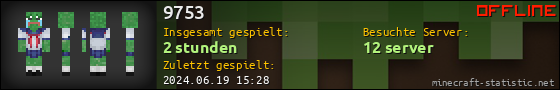 Benutzerleisten 560x90 für 9753