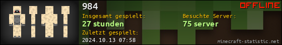 Benutzerleisten 560x90 für 984