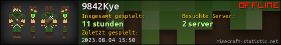 Benutzerleisten 560x90 für 9842Kye