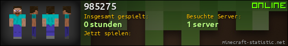 Benutzerleisten 560x90 für 985275