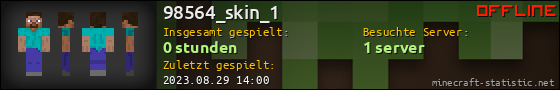 Benutzerleisten 560x90 für 98564_skin_1