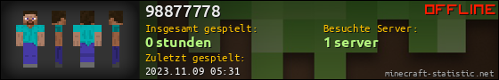 Benutzerleisten 560x90 für 98877778