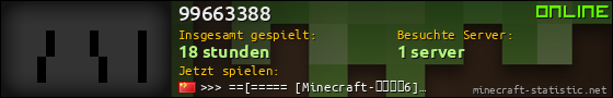 Benutzerleisten 560x90 für 99663388
