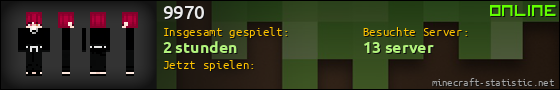 Benutzerleisten 560x90 für 9970