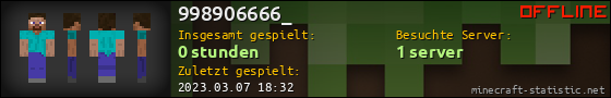 Benutzerleisten 560x90 für 998906666_