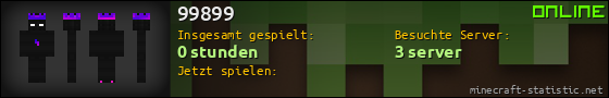 Benutzerleisten 560x90 für 99899