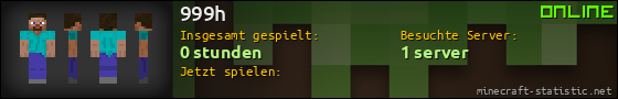 Benutzerleisten 560x90 für 999h