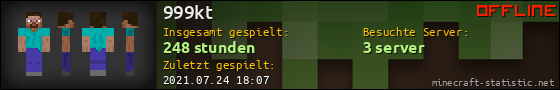 Benutzerleisten 560x90 für 999kt