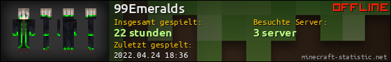 Benutzerleisten 560x90 für 99Emeralds