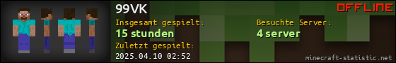 Benutzerleisten 560x90 für 99VK
