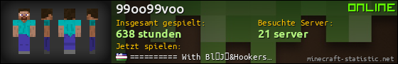 Benutzerleisten 560x90 für 99oo99voo