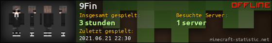 Benutzerleisten 560x90 für 9Fin