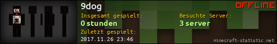Benutzerleisten 560x90 für 9dog