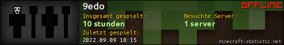 Benutzerleisten 560x90 für 9edo